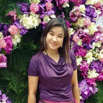Asst. Prof. Dr.Wivitchuta Dechruksa
